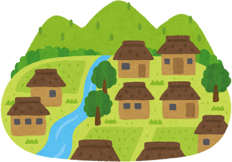 1. Where are you located?